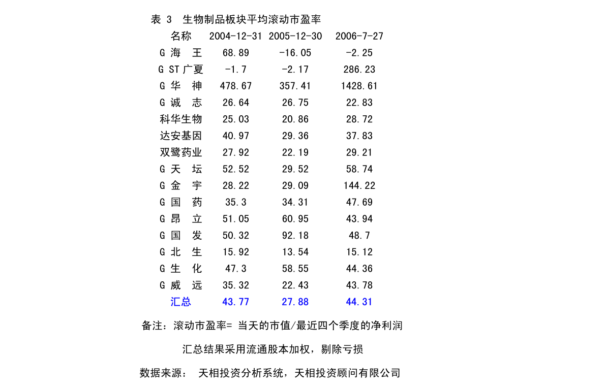 49853澳彩開獎(jiǎng)結(jié)果查詢今天開獎(jiǎng)號碼是多少,豐田在上海獨(dú)資建廠