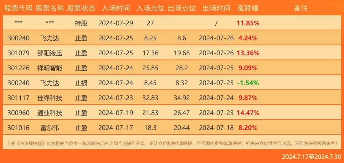 2025生肖排碼表 正宗版9,這個(gè)年你是怎么“跨”的？