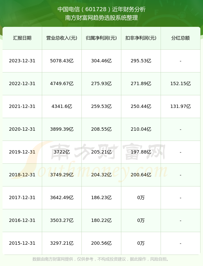 澳門開獎結(jié)果 開獎記錄2025年9月16號,開“斗氣車”引發(fā)嚴(yán)重事故