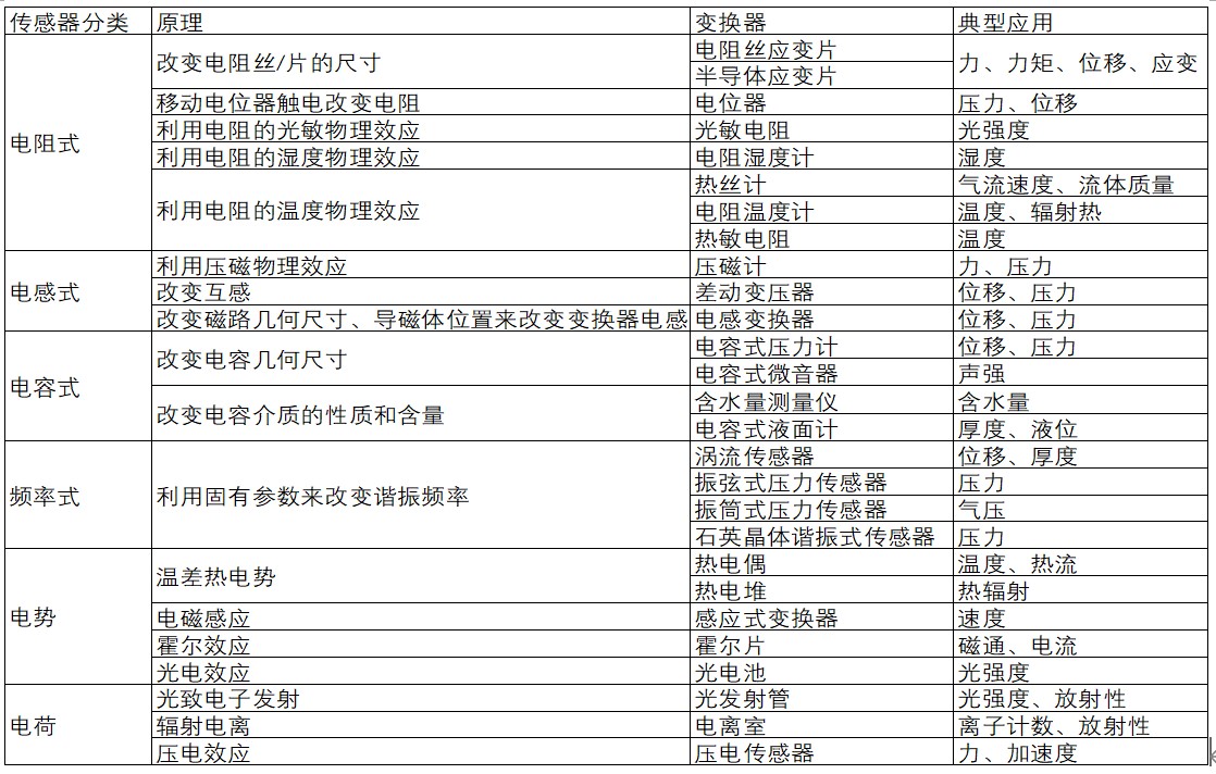 新澳彩開獎(jiǎng)結(jié)果查詢2025年,王冰冰說(shuō)年輕人開始嘗試更多體力工作