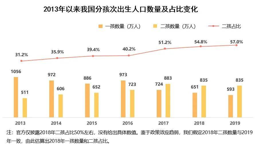 澳門(mén)天天免費(fèi)資料大全下載,拜登：美國(guó)正在形成寡頭政治