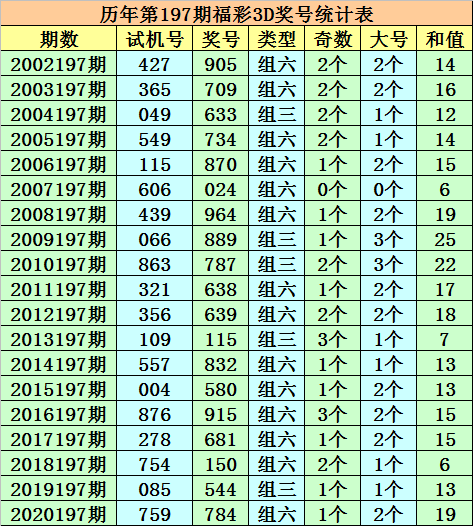 天天彩選4開獎走勢圖和值,日本地震預(yù)計引發(fā)1米左右海嘯