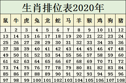 2025生肖排碼表 正宗版香港,舞獅人對老伙計(jì)的不舍與尊敬