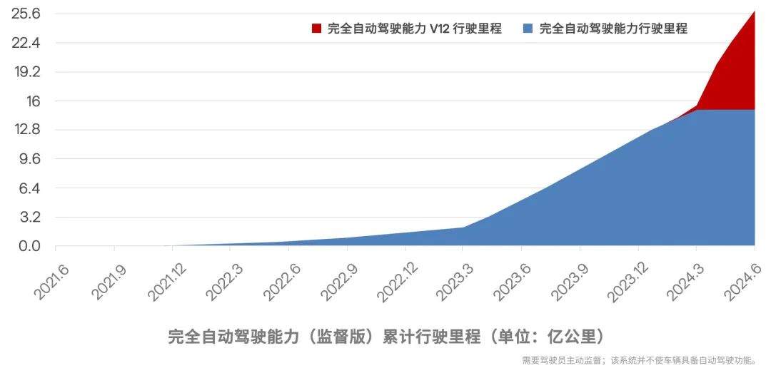 澳門2025開獎結(jié)果 開獎記錄148開,Spotify去年Q4營收42.4億歐元