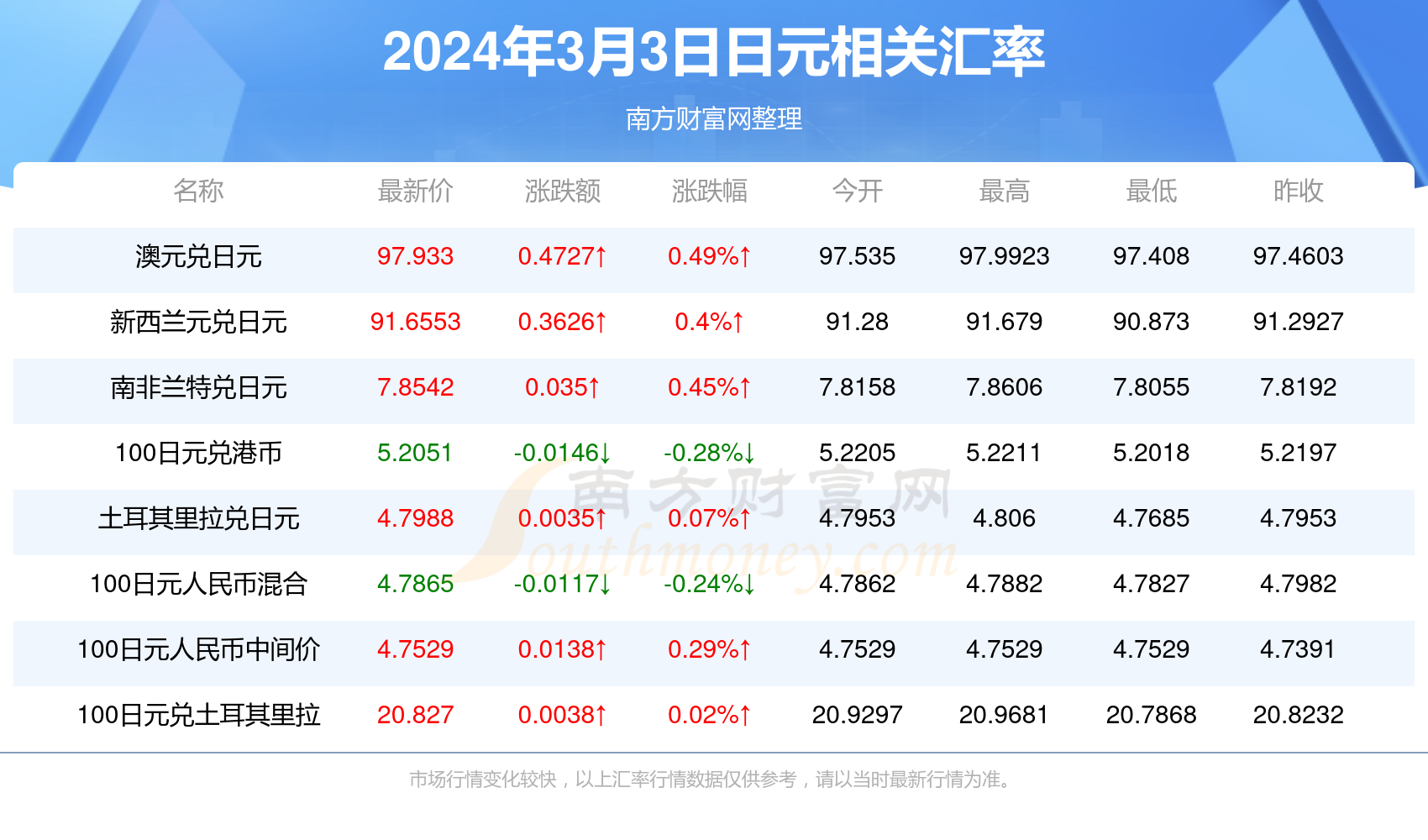 香港彩歷史開獎(jiǎng)結(jié)果_香港彩歷史開獎(jiǎng)號(hào)碼_香港彩歷史記錄查詢_彩吧助手,AI玩具處于爆發(fā)前夜 空間廣闊