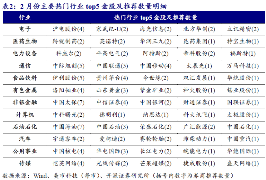 轎車租賃 第95頁