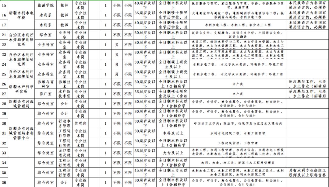 新聞中心 第98頁