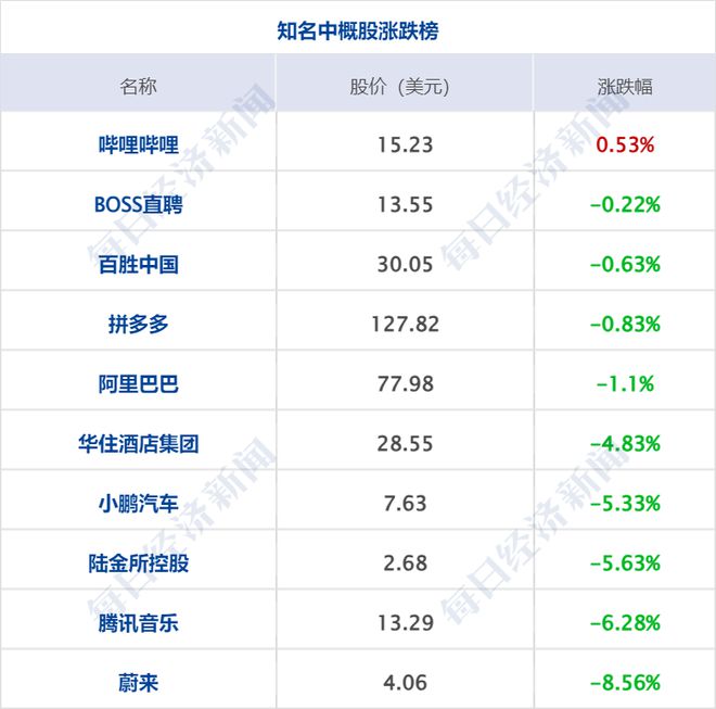 2025新奧歷史開獎記錄香港版日歷,演員星星失蹤地離電詐園區(qū)很近