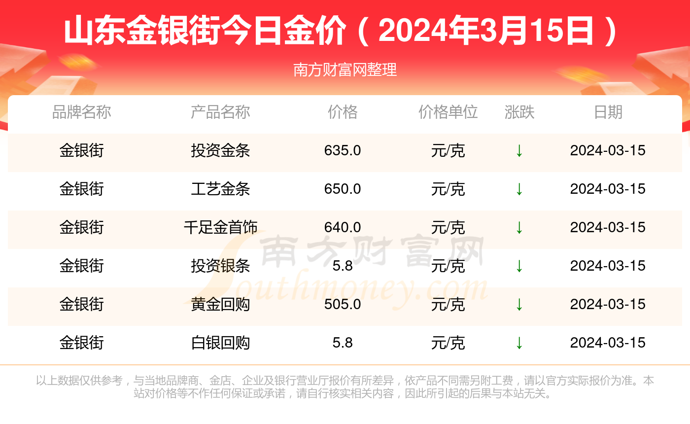 香港49碼走勢圖,“愛”字當選2024年香港年度漢字