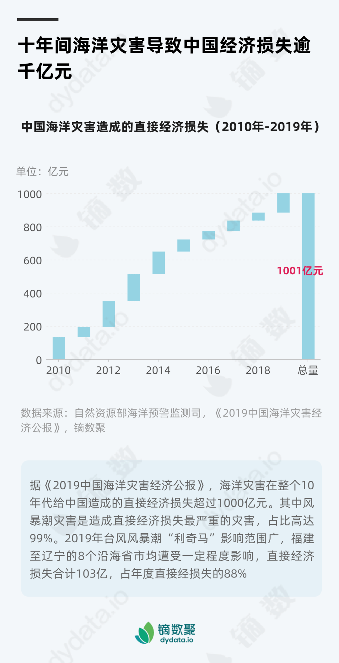 香港特馬開碼開獎(jiǎng)走勢圖,男生房間被媽媽裝修成公主風(fēng)