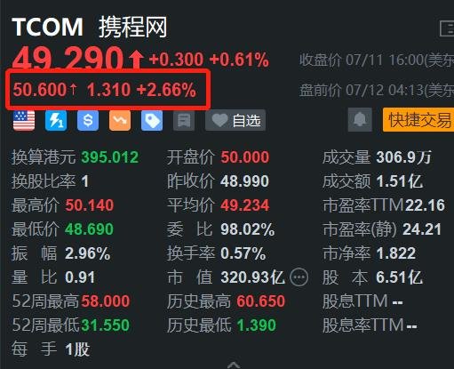 澳門管家婆天天彩1000精準,入境免簽帶火“中國游”