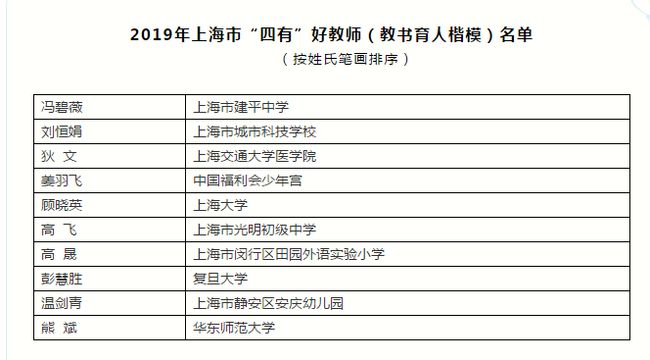 奧門開獎(jiǎng)結(jié)果 開獎(jiǎng)記錄2025年資料網(wǎng)站男寶寶的名字,合資燃油A級車大降價(jià)