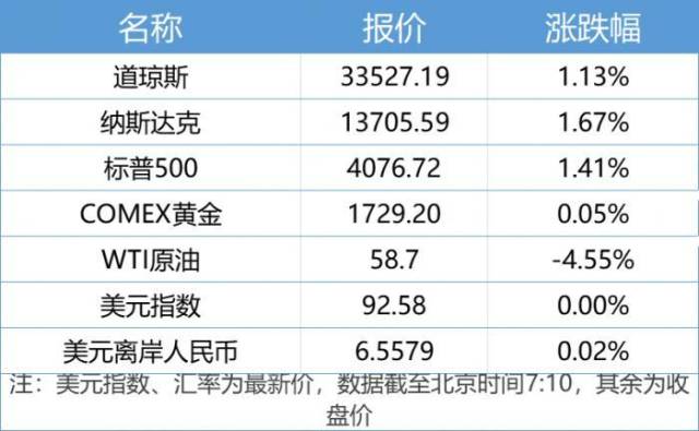 澳門6合開獎結(jié)果記錄查詢,第一批解放軍已抵達(dá)西藏震中