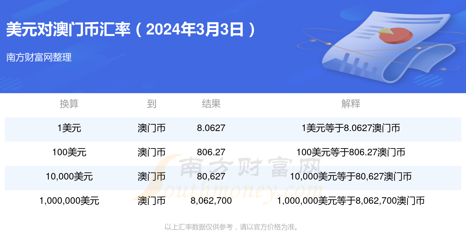 2025澳門天天彩資料正版大全,美恢復(fù)對以軍事援助 1800枚炸彈啟程