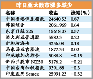 香港今晚澳門開碼開獎(jiǎng),血氧濃度低于90有多危險(xiǎn)