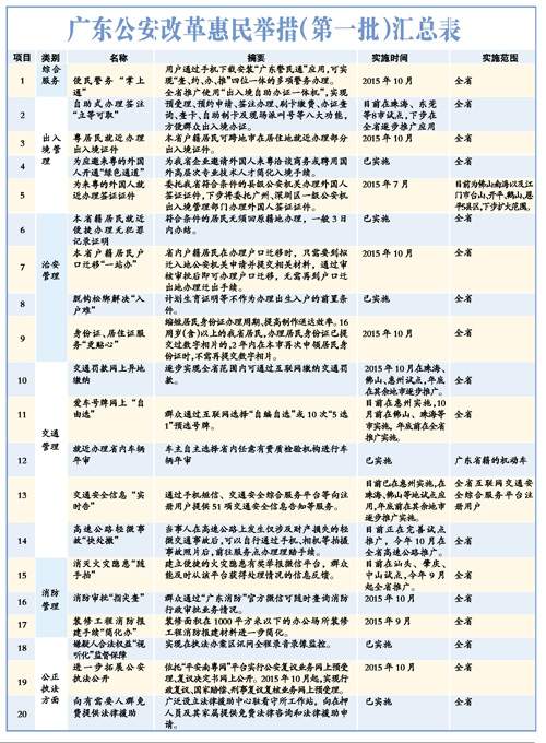 新澳門2025年今晚開獎(jiǎng)結(jié)果,第一天上班建議發(fā)呆5分鐘