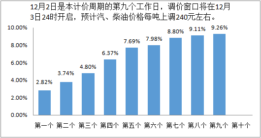 新澳門內(nèi)部資料精準(zhǔn)一碼,外交部回應(yīng)考慮明年進(jìn)口日本水產(chǎn)品