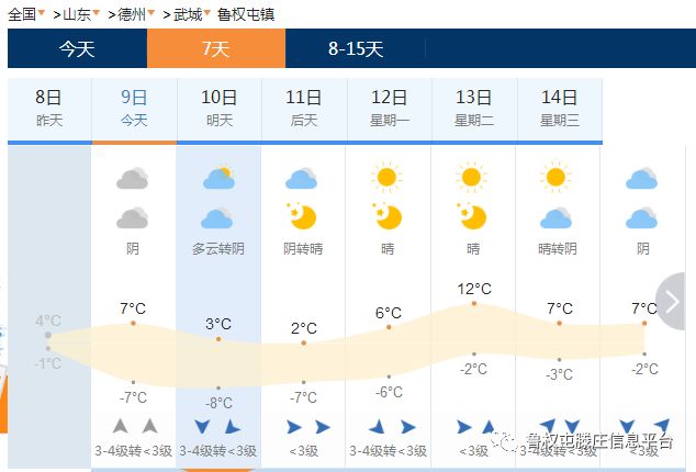 2025澳門特馬今晚開什么視頻,未來三天北京大風(fēng)降溫