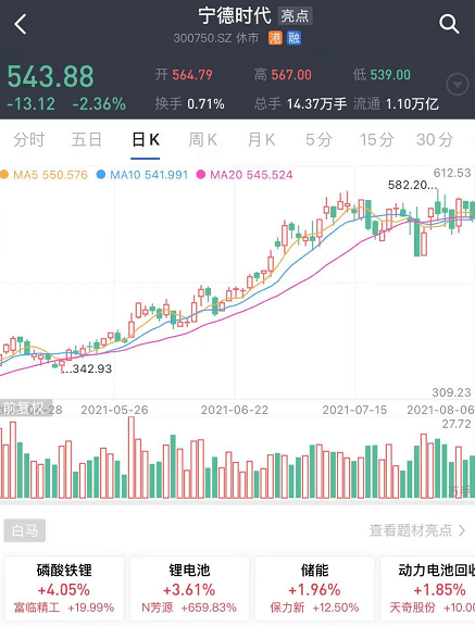 49269澳彩開獎(jiǎng)結(jié)果查詢,寧德時(shí)代第二上市預(yù)計(jì)籌資額50億美元