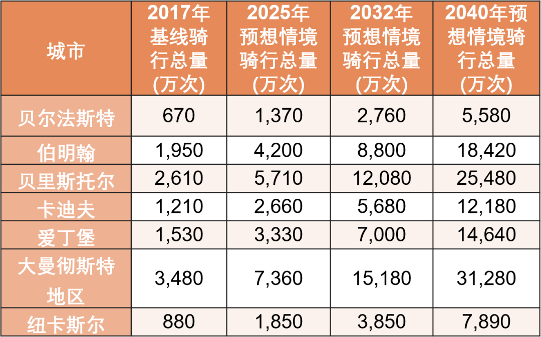 香港碼開獎結(jié)果澳門,惠民生 促消費 增后勁