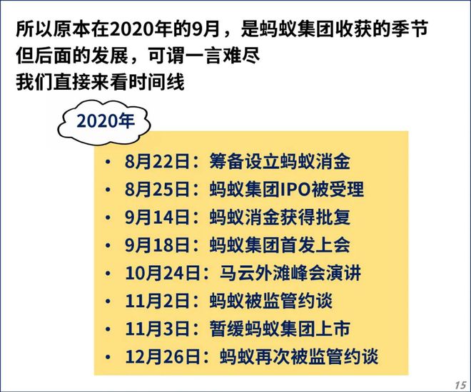 2025年哪個屬相運勢好一點,阿里放棄的新零售 胖東來能成功嗎