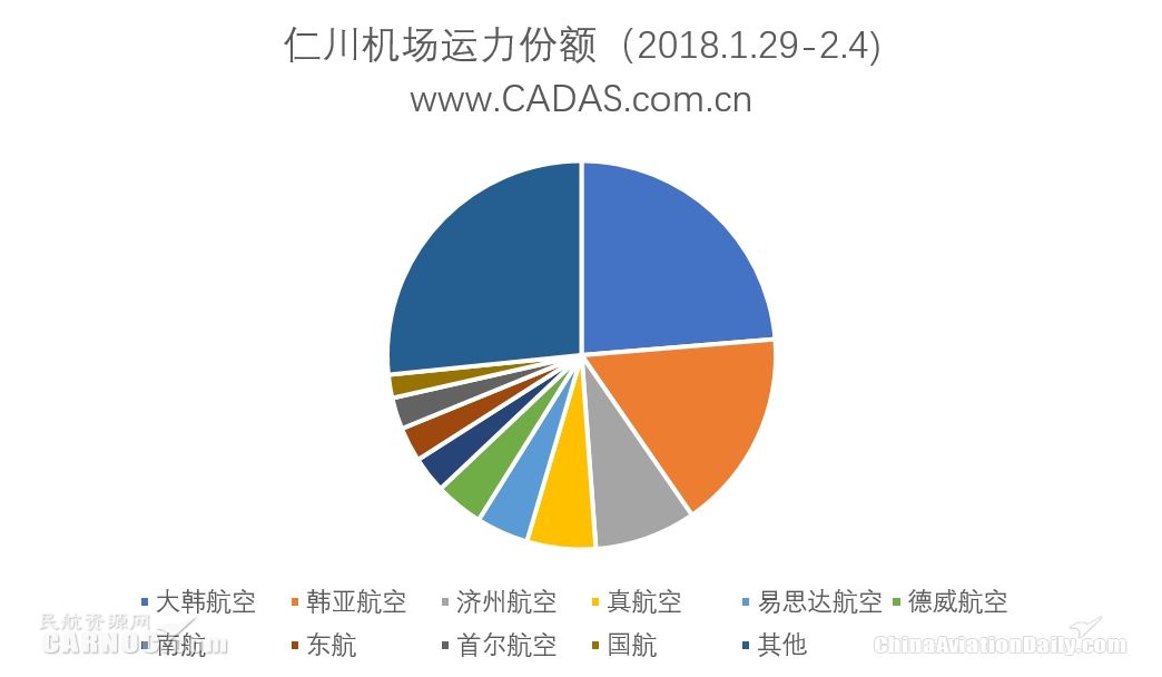 2025澳門244期開出,韓國(guó)代總統(tǒng)：全面革新韓航空安全體系