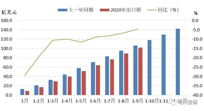 2025香港澳門資料大全,中國對美關鍵礦產(chǎn)出口管制