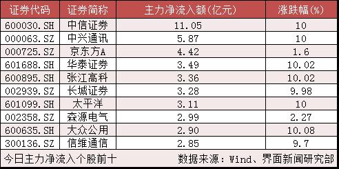 澳門(mén)碼開(kāi)獎(jiǎng)結(jié)果2025開(kāi)獎(jiǎng)記錄直播,金店掛牌價(jià)漲至835元