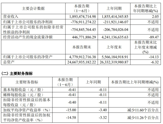 新能源車租賃 第69頁