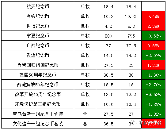 2025年十二生肖排期表,本周四國領(lǐng)導(dǎo)人訪問中國