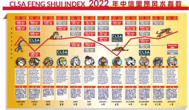 2025年生肖運(yùn)勢完整版周易圖表,2024 奮進(jìn)的中國