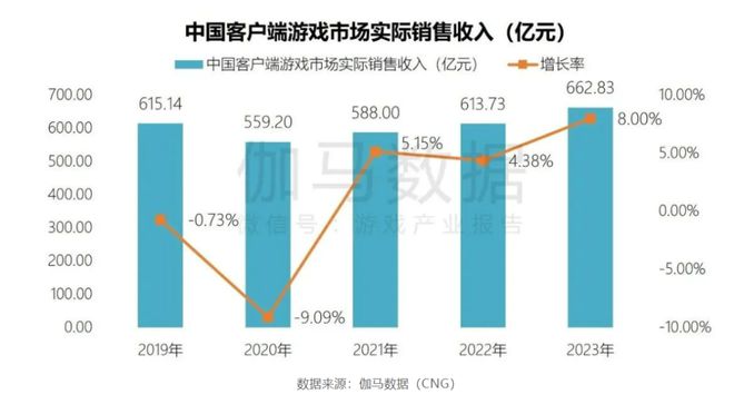 澳門資枓免費(fèi)大全八百圖庫,八年數(shù)據(jù)看中國如何應(yīng)對美國關(guān)稅