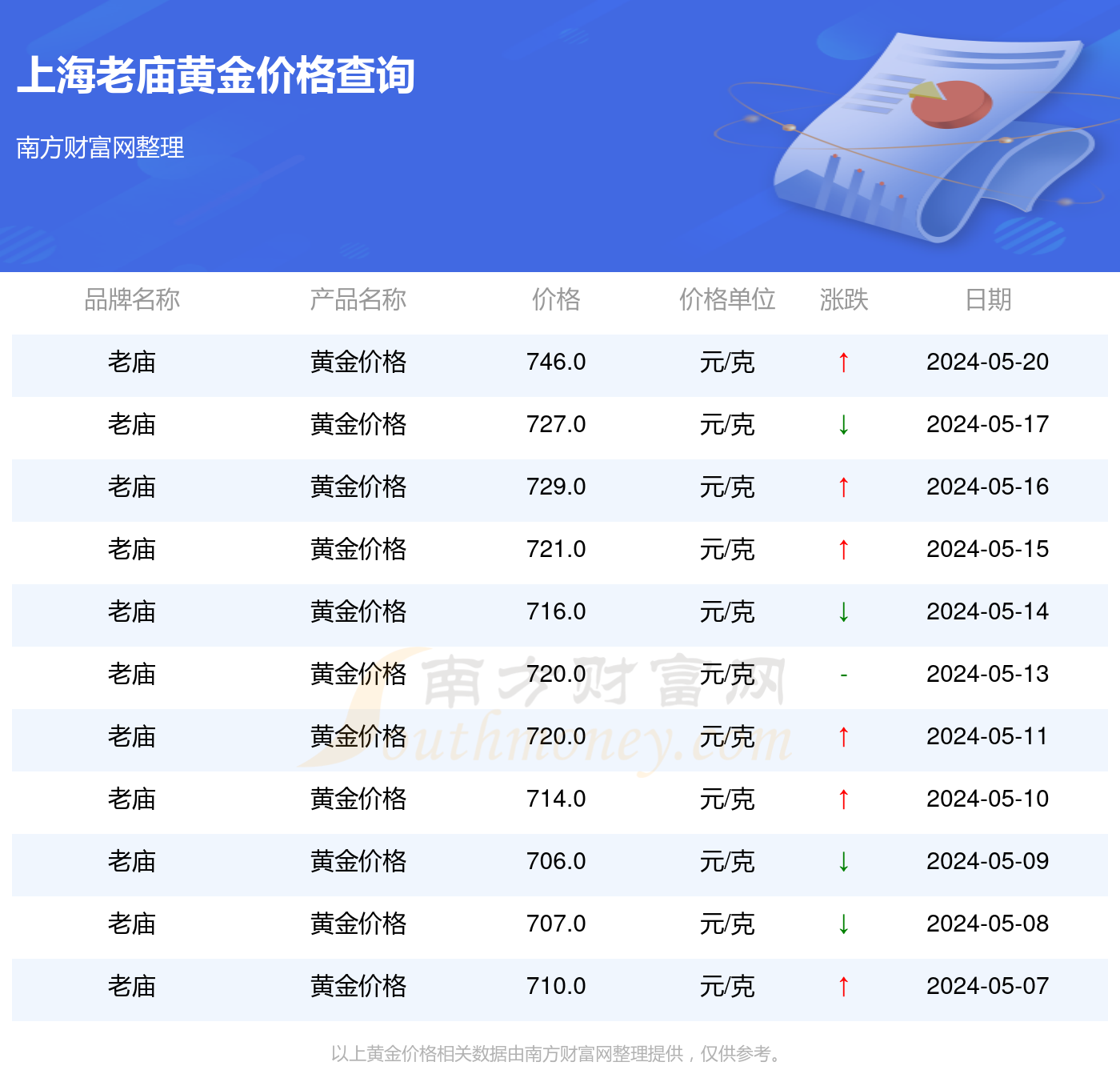 澳門天天開獎結(jié)果2025年8月9日是多少號,一聲小鬼也老了是跨越70多年的戰(zhàn)友情