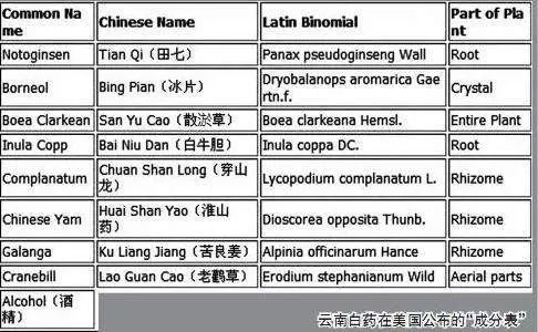 管家婆一碼一肖資料大全澳門資料大全免費,馬斯克因違反保密規(guī)定面臨軍方審查