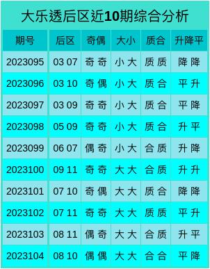 2025澳門精準(zhǔn)正版資料68,專家預(yù)計未來幾天可能降準(zhǔn)