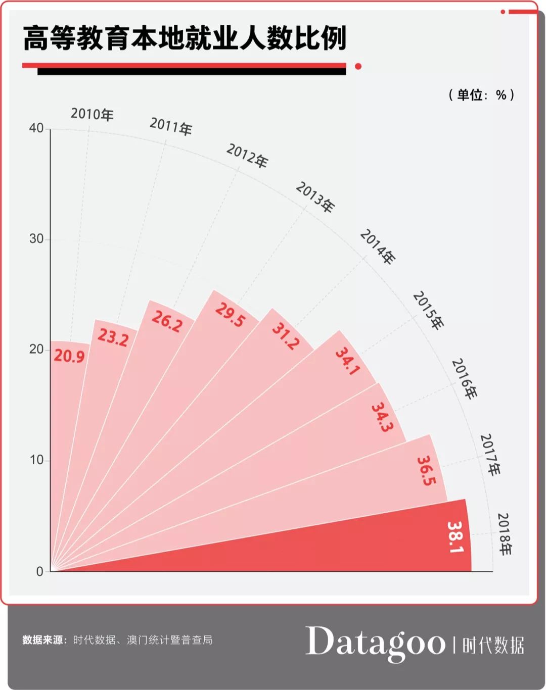 澳門彩六開獎結果2025開獎050欺,報告稱職場人年終獎平均6091元