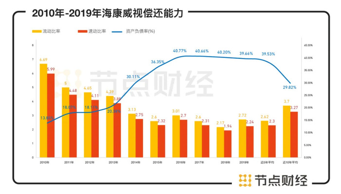 龍門客棧什么生肖,?？低暿兄嫡舭l(fā)近4000億