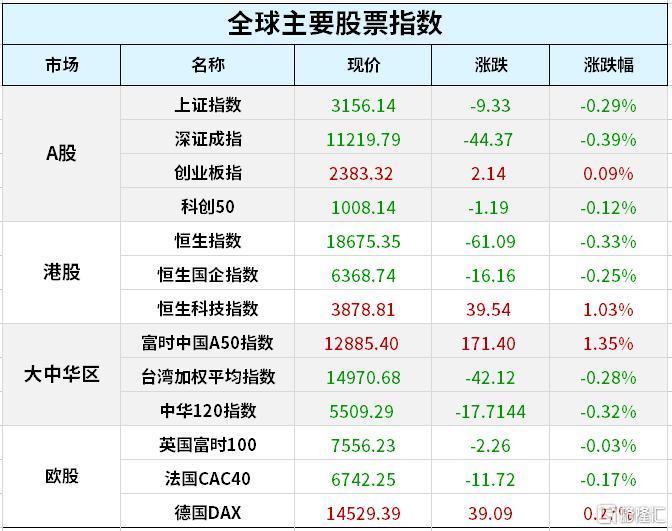 一碼一肖準(zhǔn)嗎今晚600圖庫(kù),約基奇本賽季多項(xiàng)數(shù)據(jù)排聯(lián)盟前四