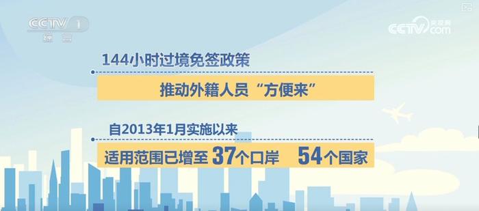 2025管家婆正版資料大全免費(fèi),240小時(shí)的過境免簽后勁真大