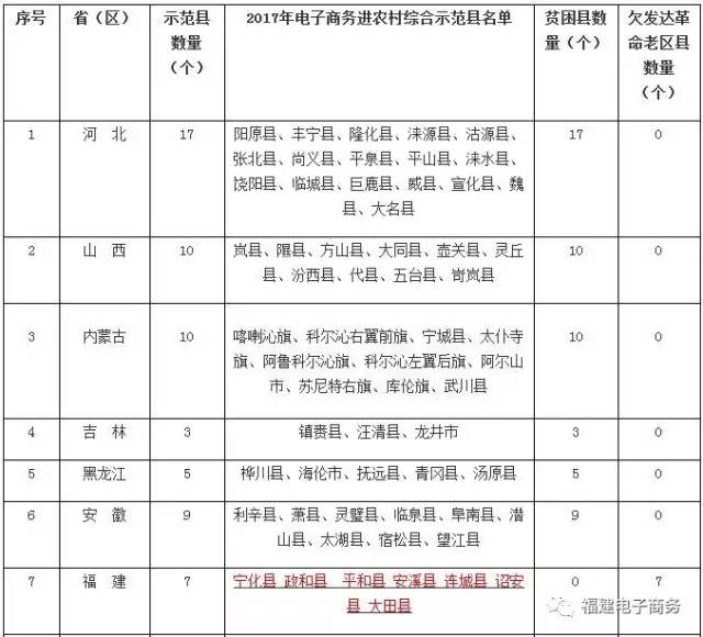 新澳門內(nèi)部資料精準(zhǔn)大全2025年,范弗里特三分9中6貢獻(xiàn)20分3板6助