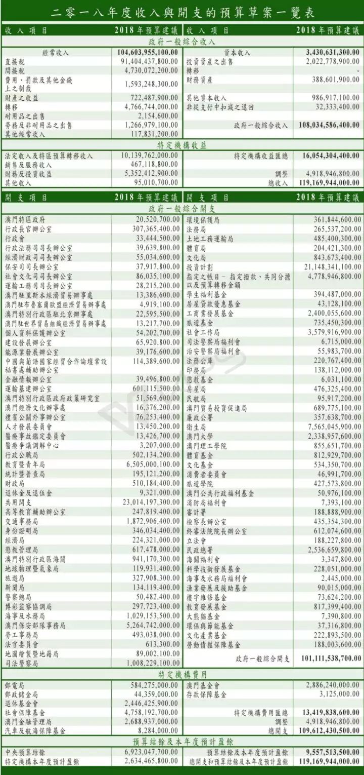 澳門六下彩開獎結果2025年特嗎?,雄安京雄快軌公司登記成立