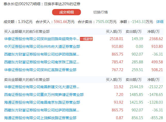 管家婆二四六免費資料,小米旗下瀚星創(chuàng)投增資至15億