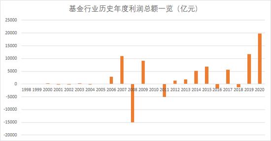 新聞中心 第41頁