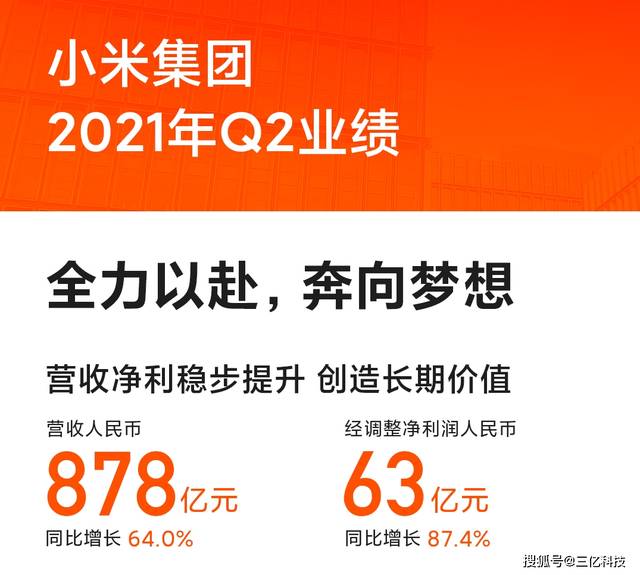 308kcm每期免費(fèi)文字玄機(jī)資料,小米集團(tuán)漲超5%創(chuàng)歷史新高