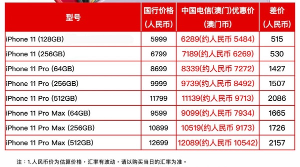 澳門6合開獎結果開獎記錄表2025年,女子講述春節(jié)自駕回家被堵高速