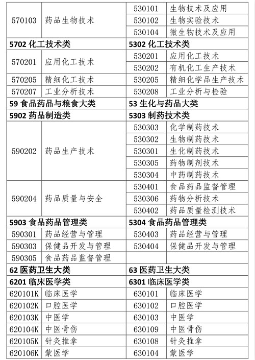 新澳門資料大全正版資料20251235O1cUN,俄軍首次確認(rèn)蘇34實(shí)戰(zhàn)發(fā)射匕首導(dǎo)彈