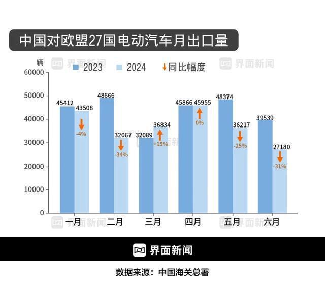 2025免費(fèi)資料精準(zhǔn)一碼,歐盟充電口新規(guī)生效