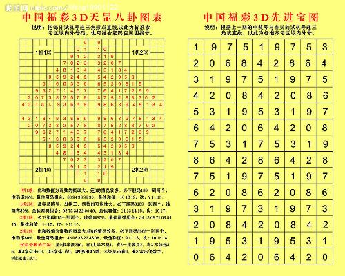 2025年澳門天天彩開獎(jiǎng)結(jié)果查詢表圖片大全,西藏6.8級(jí)地震已致32人遇難