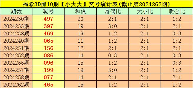 新澳門彩4949最新開獎(jiǎng)記錄-百度,雞蛋羹上畫千里江山圖