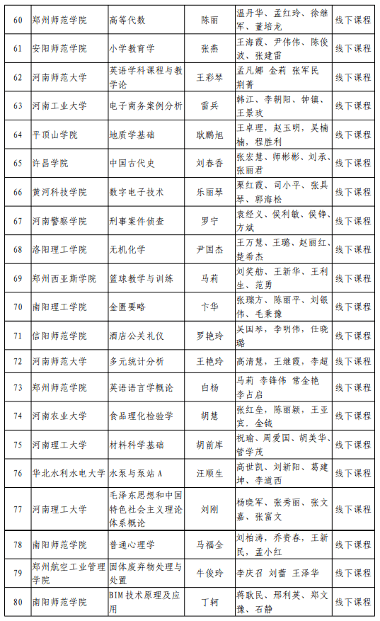 免費公開二肖主二碼,原來長胖是有預兆的